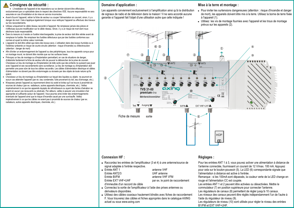 Seite 7, Consignes de sécurité | AXING TVS 31-00 User Manual | Page 6 / 8