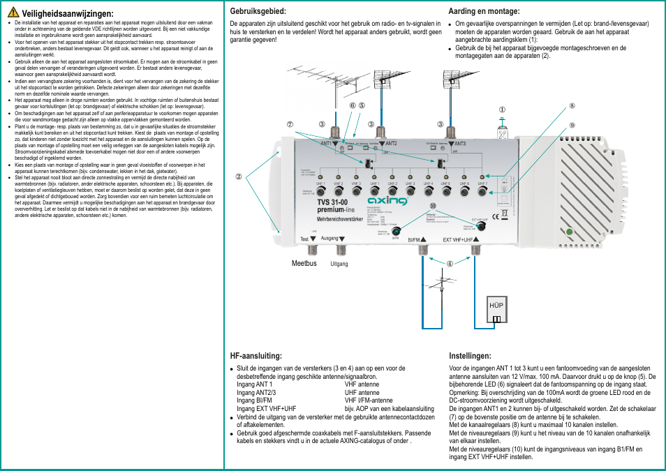 Seite 9, Veiligheidsaanwijzingen | AXING TVS 31-00 User Manual | Page 8 / 8