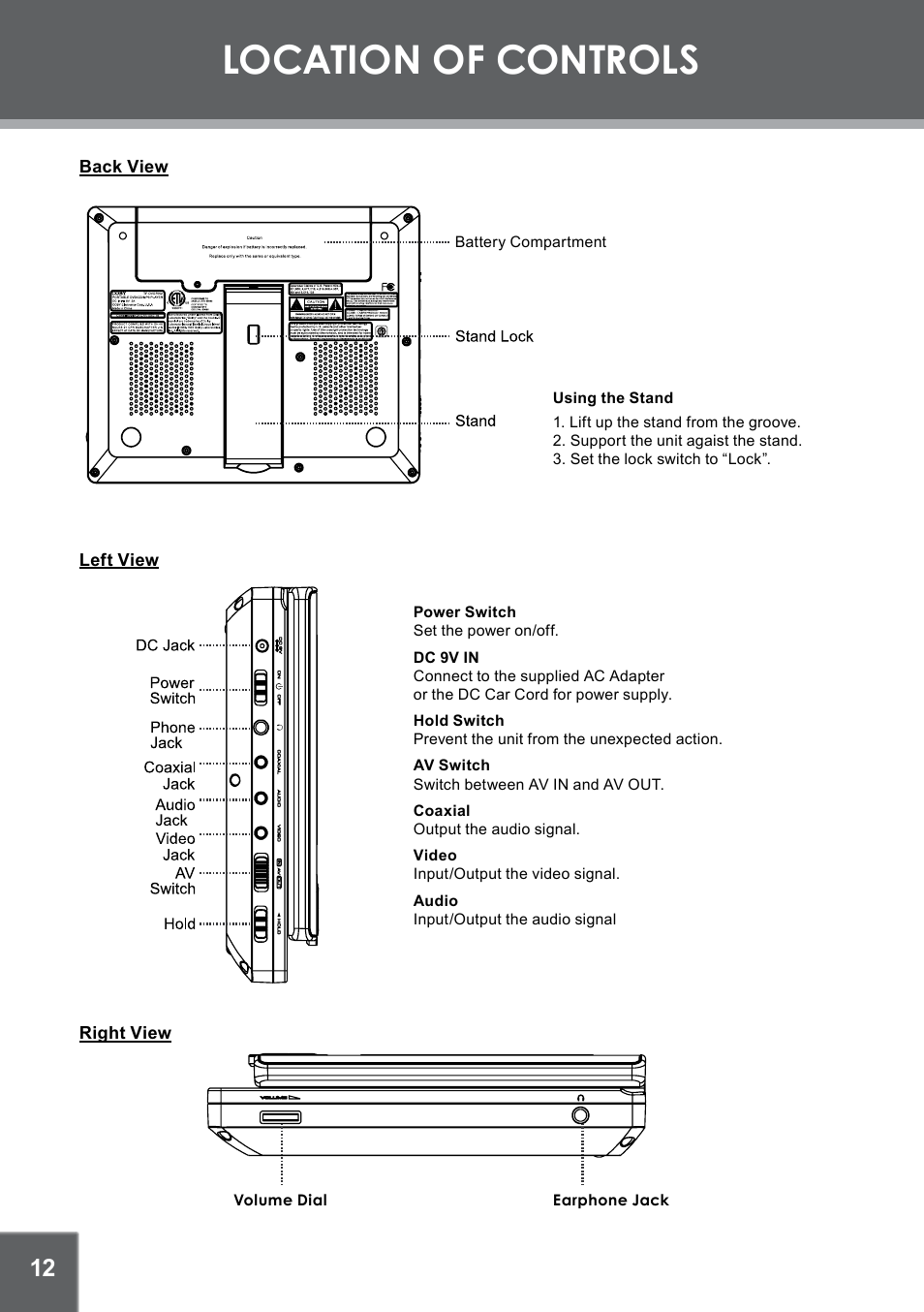 Location of controls | COBY TFDVD7052 User Manual | Page 12 / 28