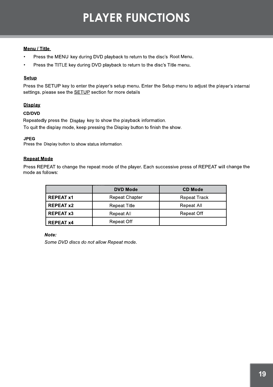 Player functions | COBY TFDVD7052 User Manual | Page 19 / 28