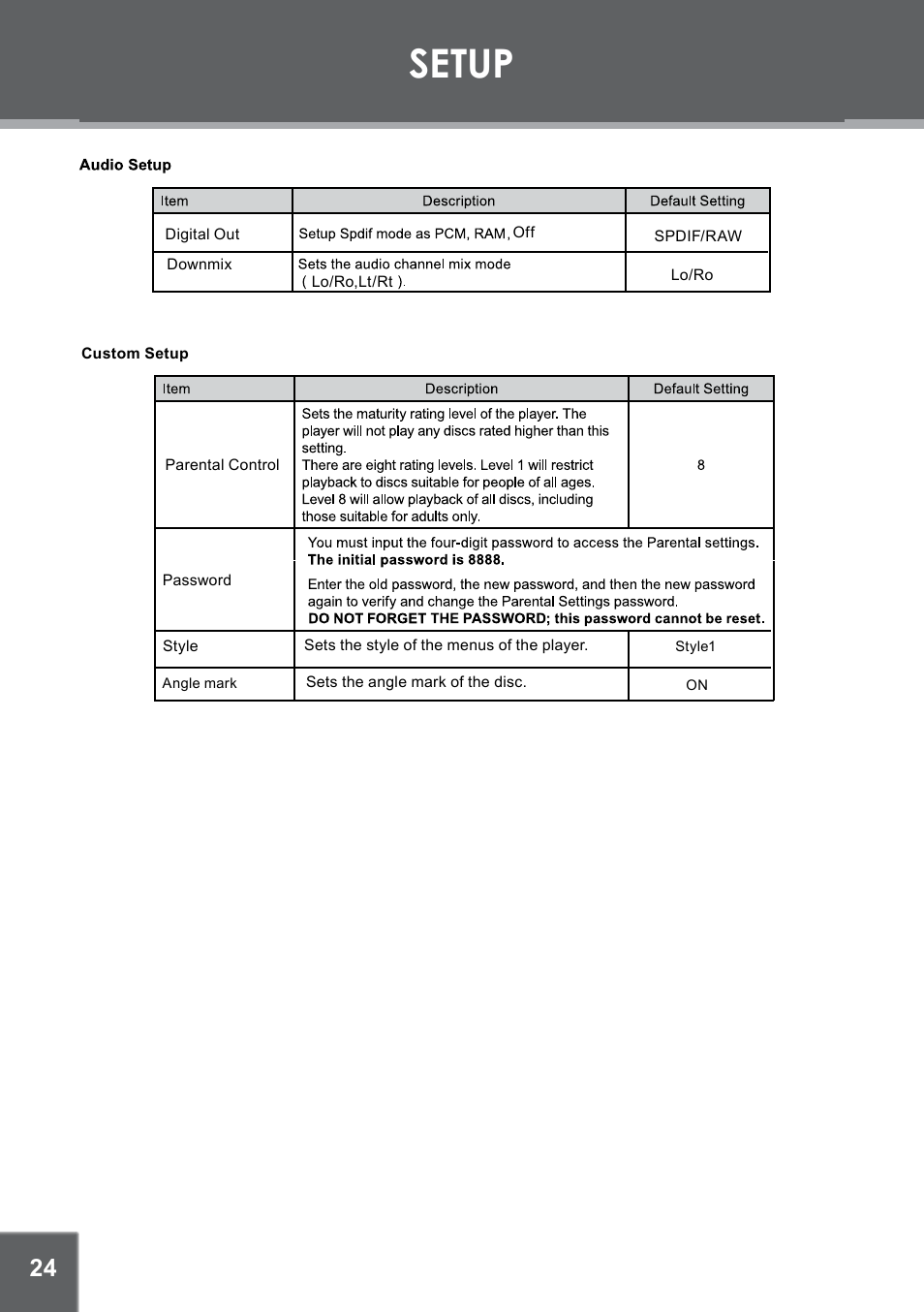 Setup | COBY TFDVD7052 User Manual | Page 24 / 28