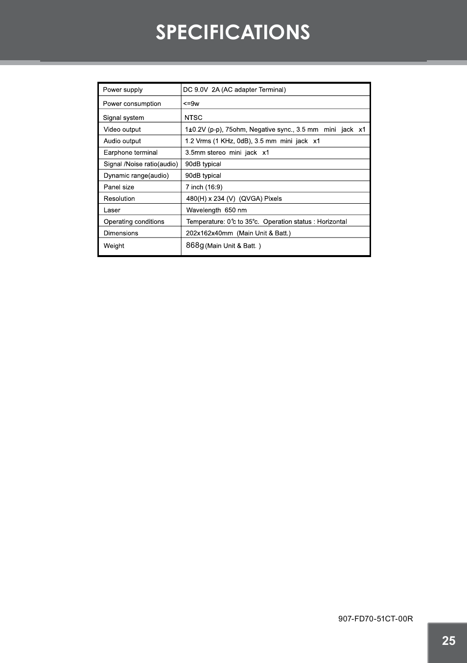 Specifications | COBY TFDVD7052 User Manual | Page 25 / 28