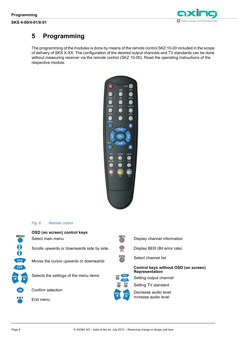 Programming, 5programming | AXING SKS 4-00 User Manual | Page 8 / 12