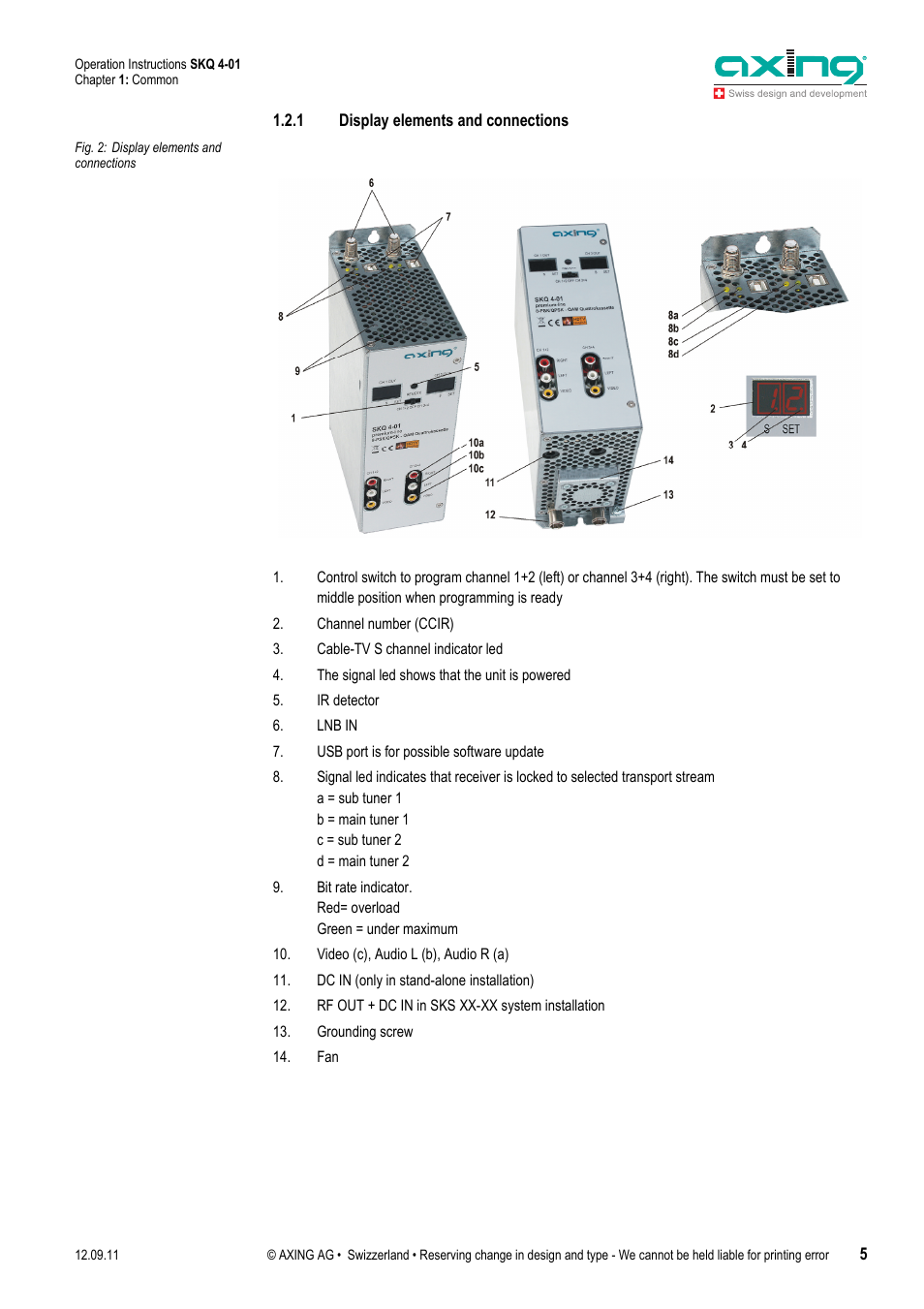 AXING SKQ 4-01 User Manual | Page 5 / 16