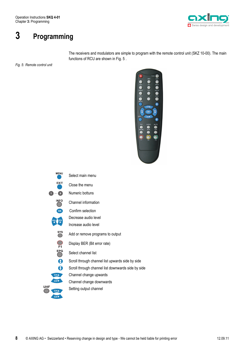 Programming | AXING SKQ 4-01 User Manual | Page 8 / 16