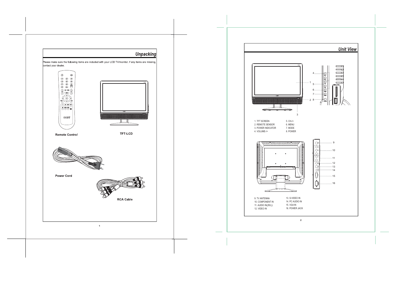 P-mode, Unit view | COBY TF-TV1913 User Manual | Page 3 / 9
