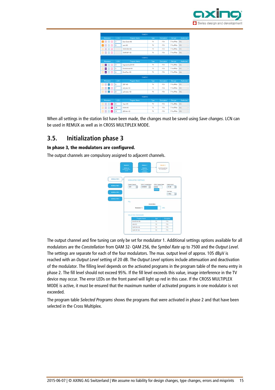 Initialization phase 3 | AXING SKQ-40-0x User Manual | Page 15 / 19
