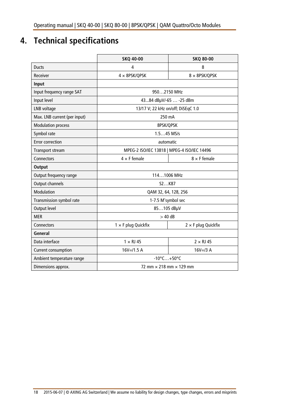 Technical specifications | AXING SKQ-40-0x User Manual | Page 18 / 19