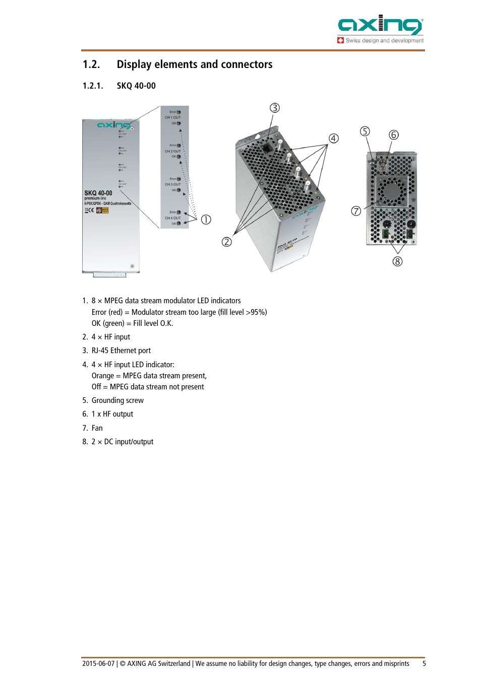 Display elements and connectors | AXING SKQ-40-0x User Manual | Page 5 / 19