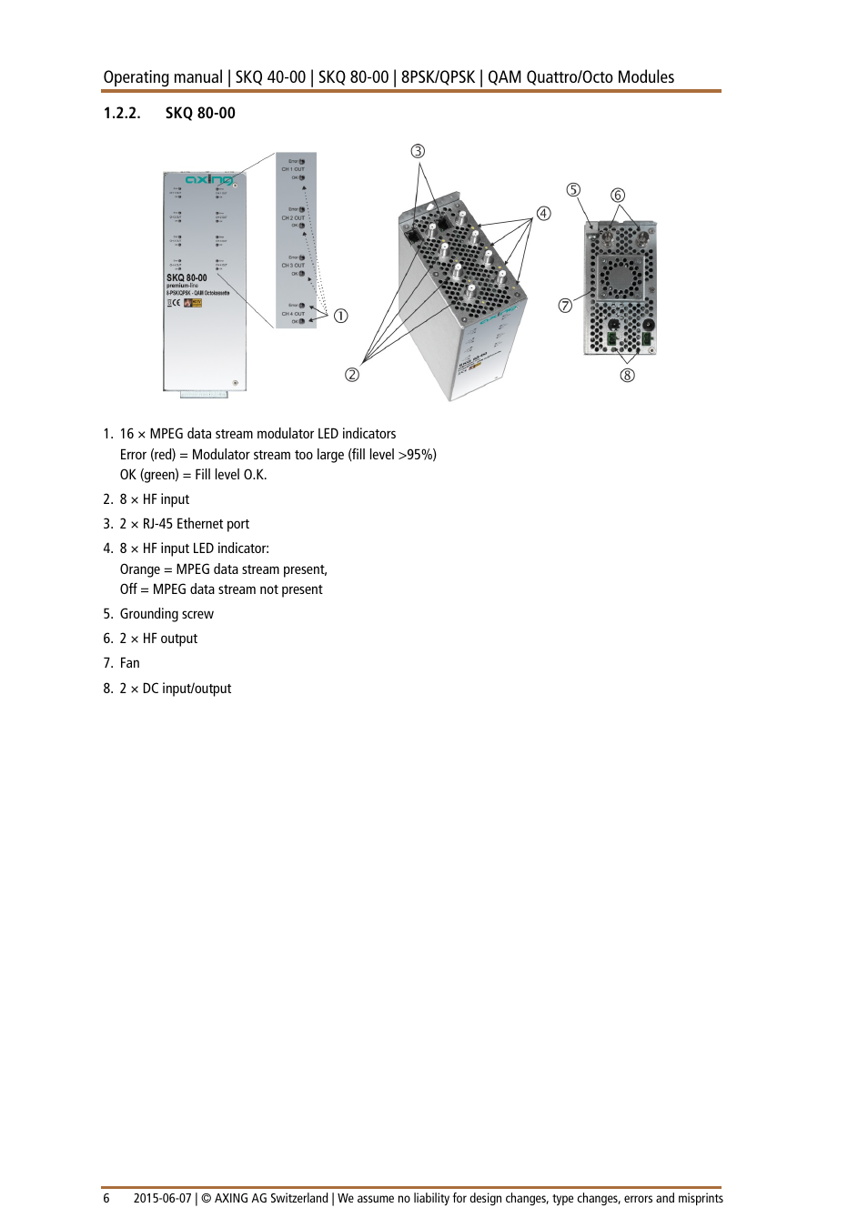 AXING SKQ-40-0x User Manual | Page 6 / 19