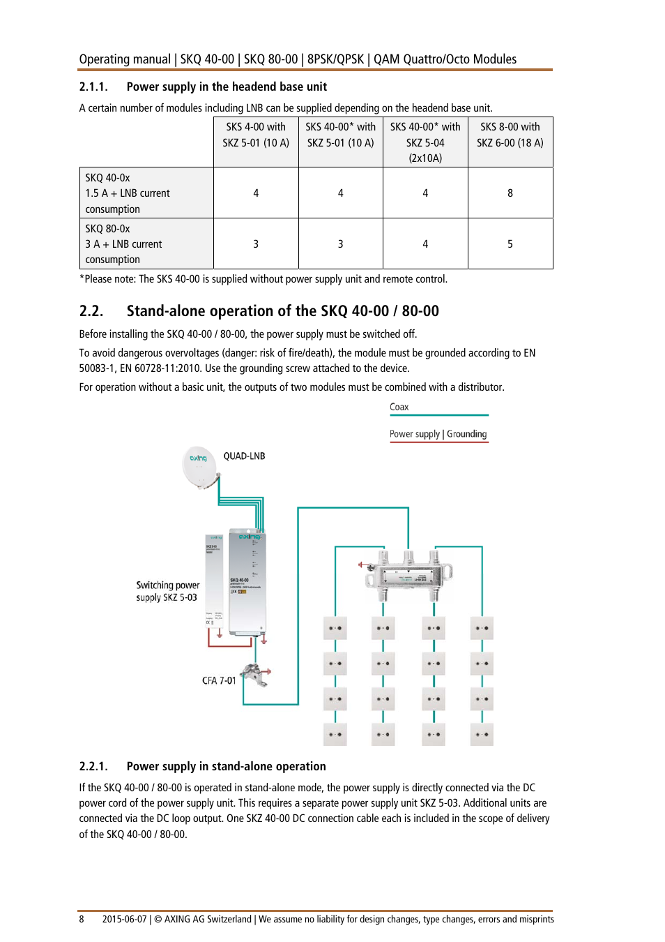 AXING SKQ-40-0x User Manual | Page 8 / 19