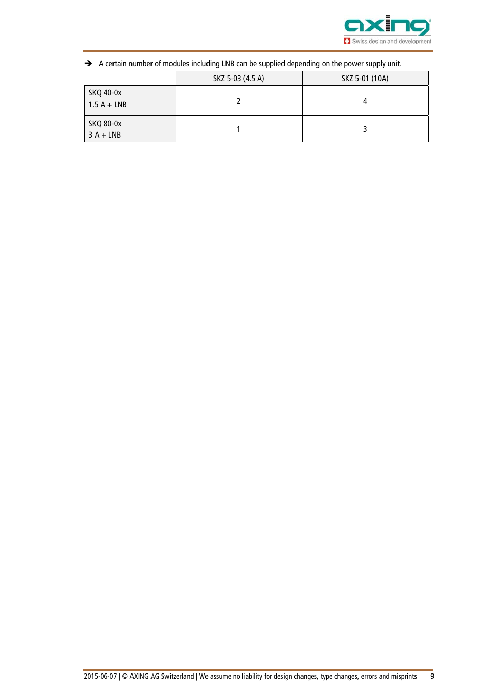 AXING SKQ-40-0x User Manual | Page 9 / 19