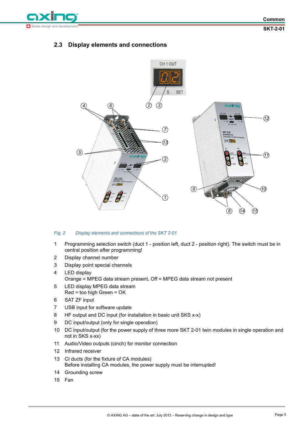 3 display elements and connections, Display elements and connections | AXING SKT 2-01 User Manual | Page 5 / 18