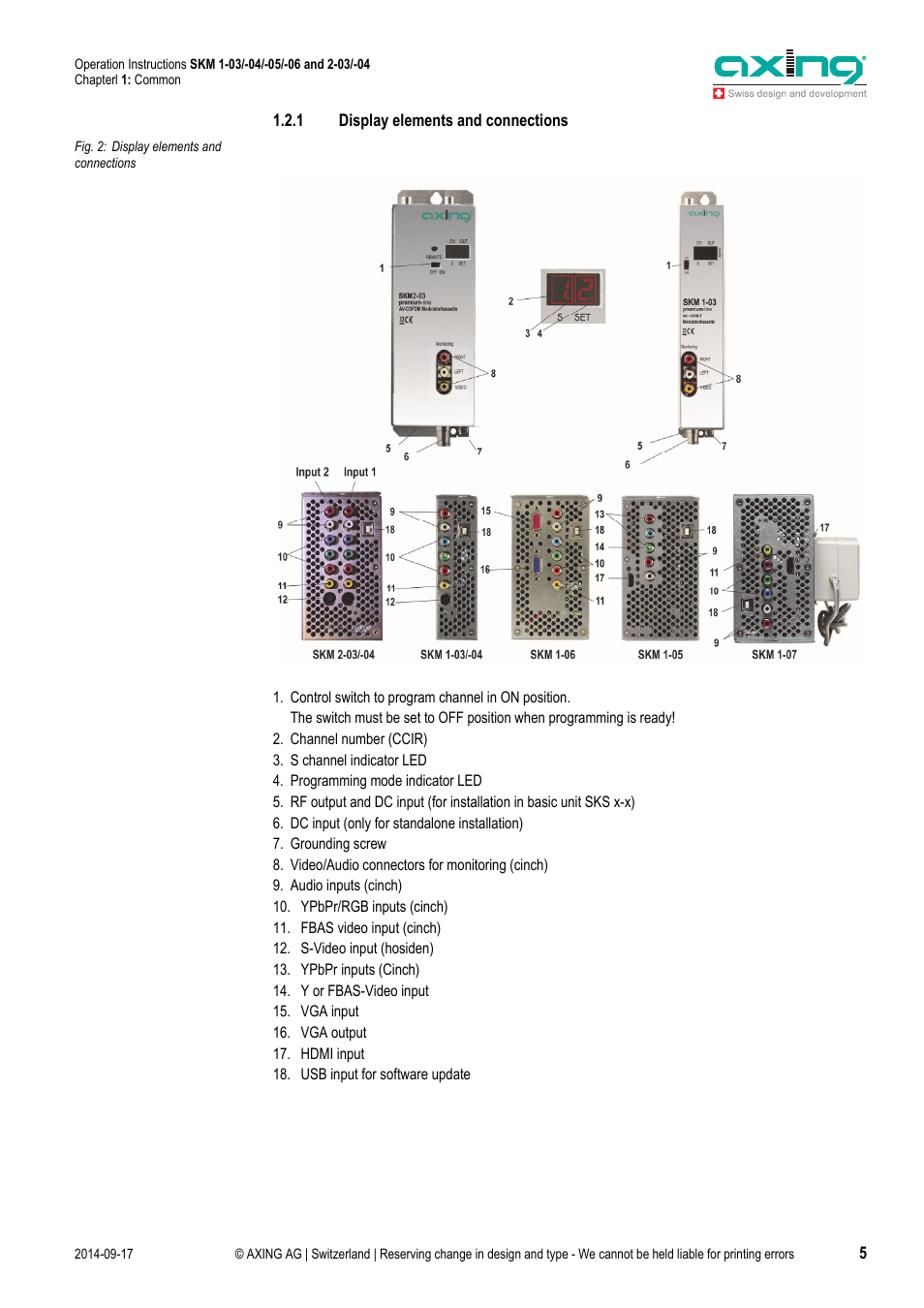 AXING SKM 1-03 User Manual | Page 5 / 20