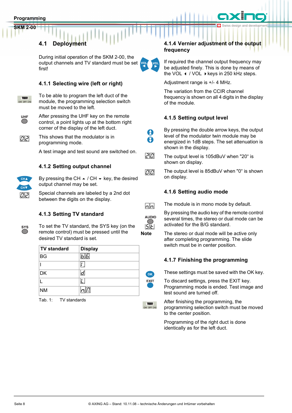 1 deployment, 1 selecting wire (left or right), 2 setting output channel | 3 setting tv standard, 4 vernier adjustment of the output frequency, 5 setting output level, 6 setting audio mode, 7 finishing the programming | AXING SKM 2-00 User Manual | Page 8 / 10