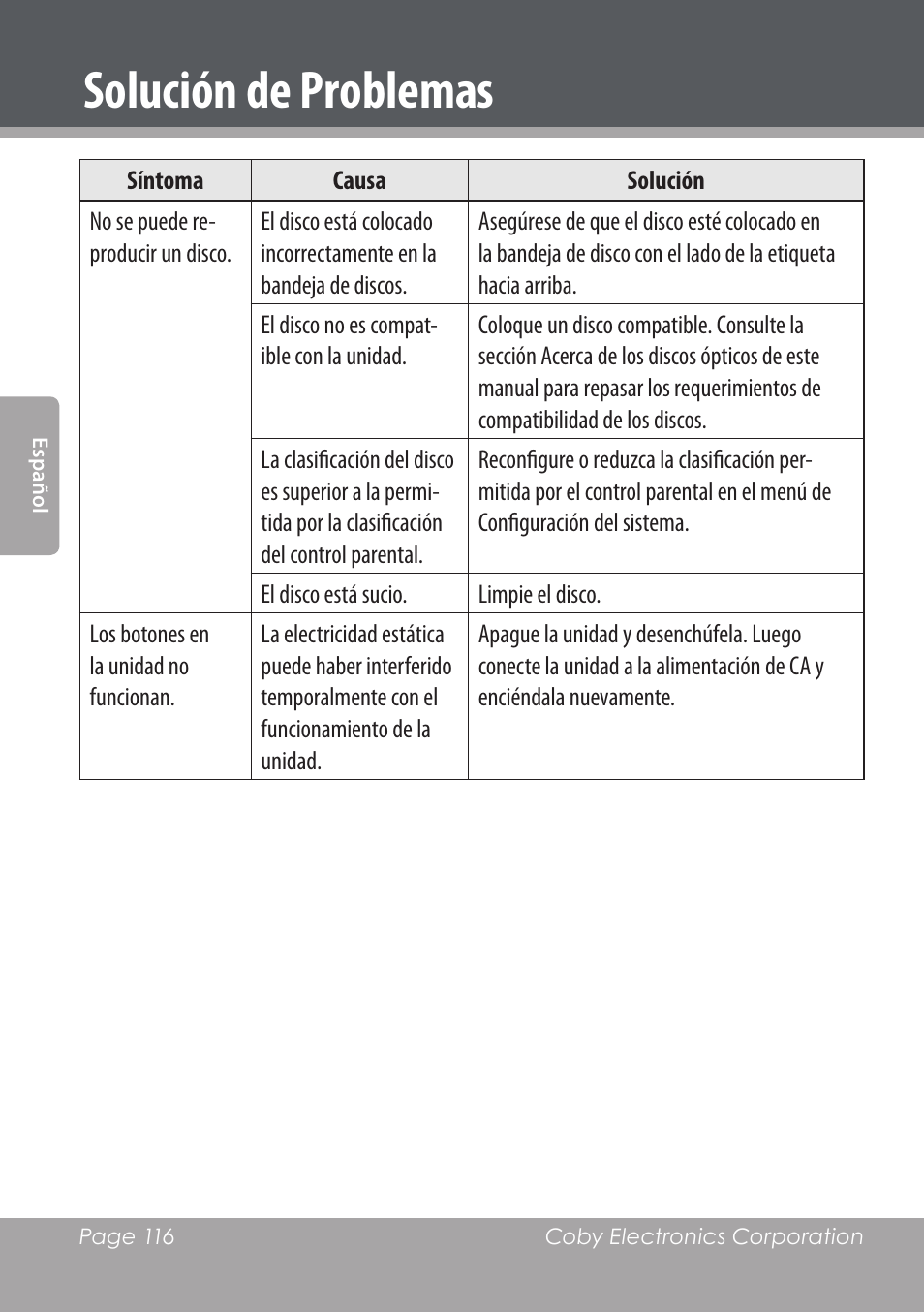 Solución de problemas | COBY DVD978 User Manual | Page 116 / 190