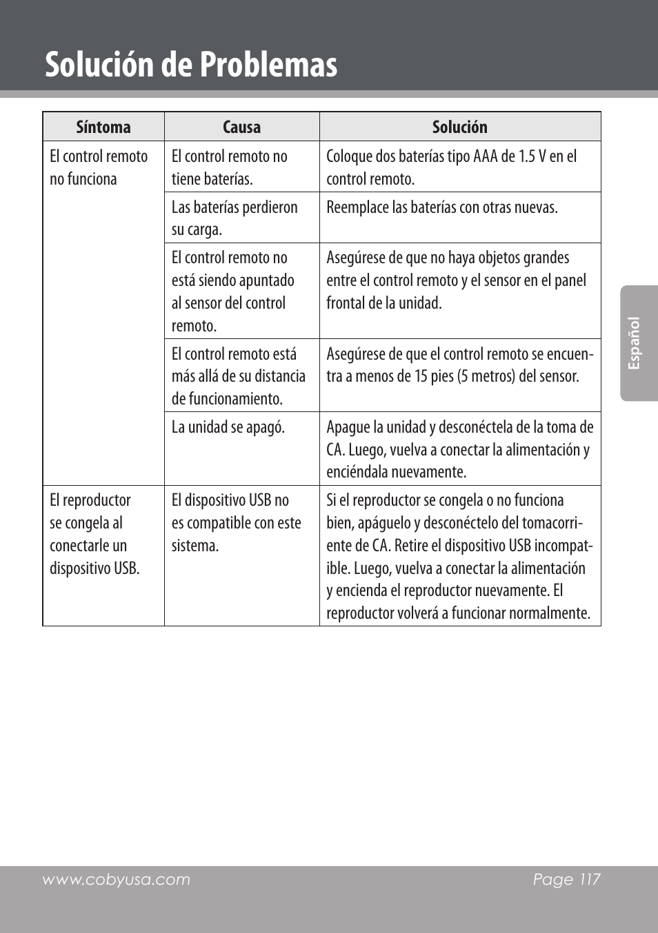 Solución de problemas | COBY DVD978 User Manual | Page 117 / 190