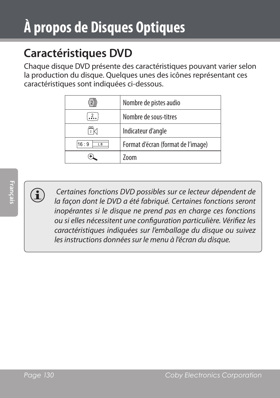 À propos de disques optiques, Caractéristiques dvd | COBY DVD978 User Manual | Page 130 / 190