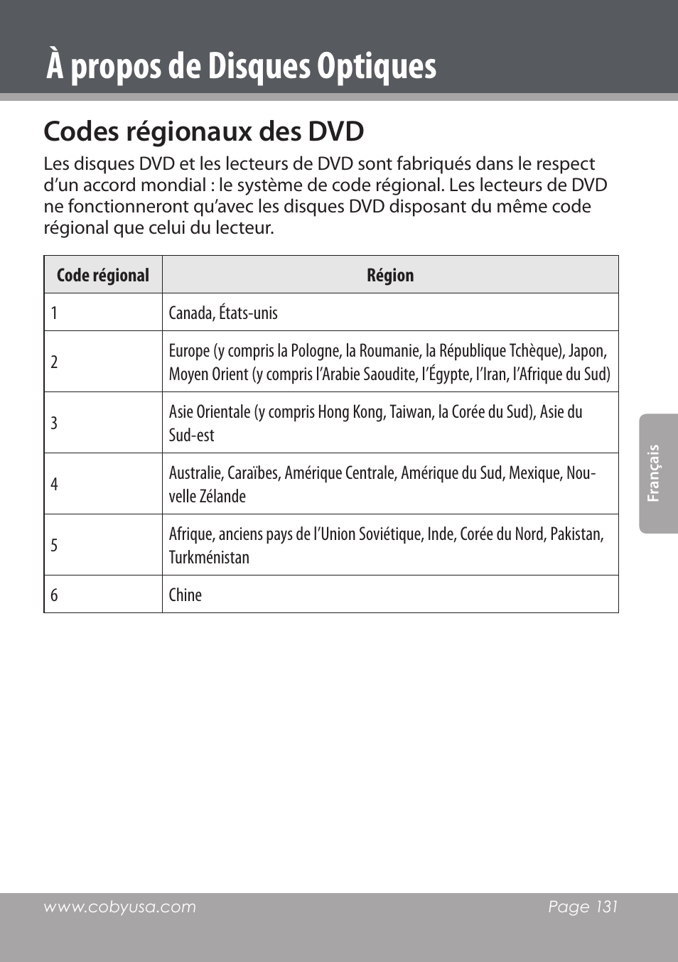 À propos de disques optiques, Codes régionaux des dvd | COBY DVD978 User Manual | Page 131 / 190