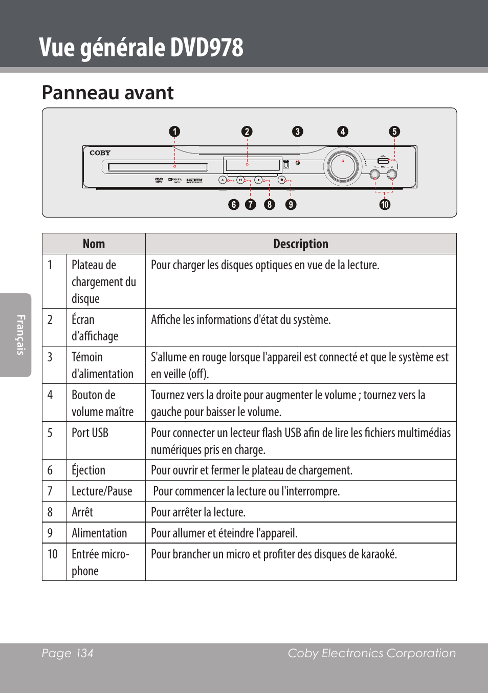 Vue générale dvd978, Panneau avant | COBY DVD978 User Manual | Page 134 / 190