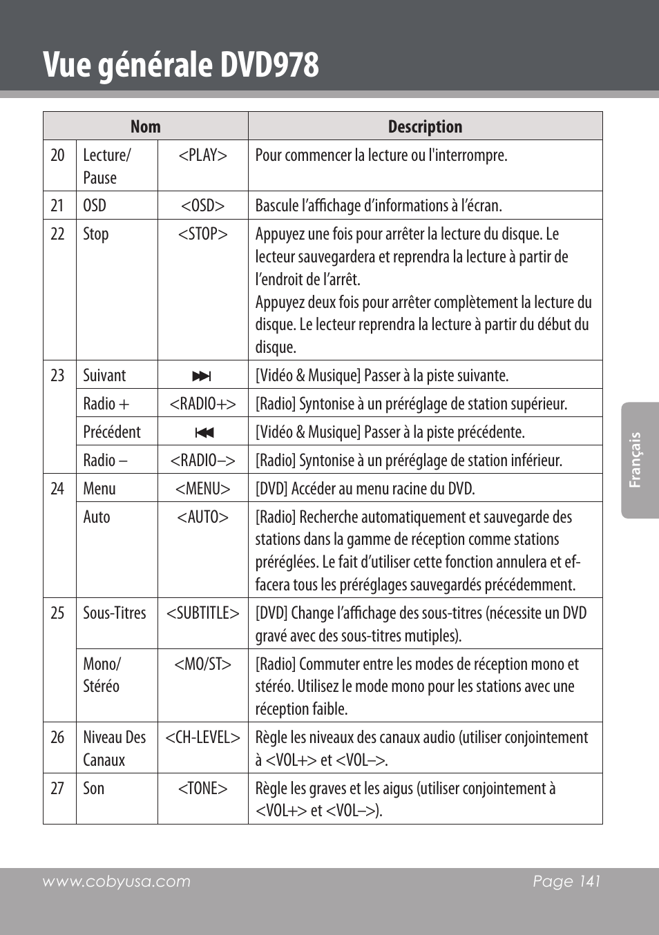 Vue générale dvd978 | COBY DVD978 User Manual | Page 141 / 190