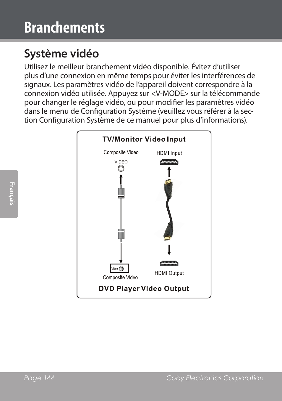 Branchements, Système vidéo | COBY DVD978 User Manual | Page 144 / 190