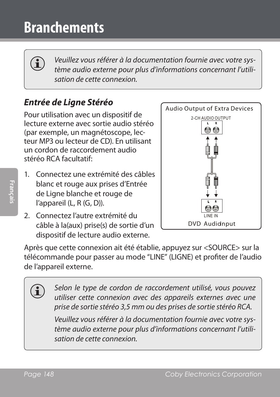 Branchements, Entrée de ligne stéréo | COBY DVD978 User Manual | Page 148 / 190