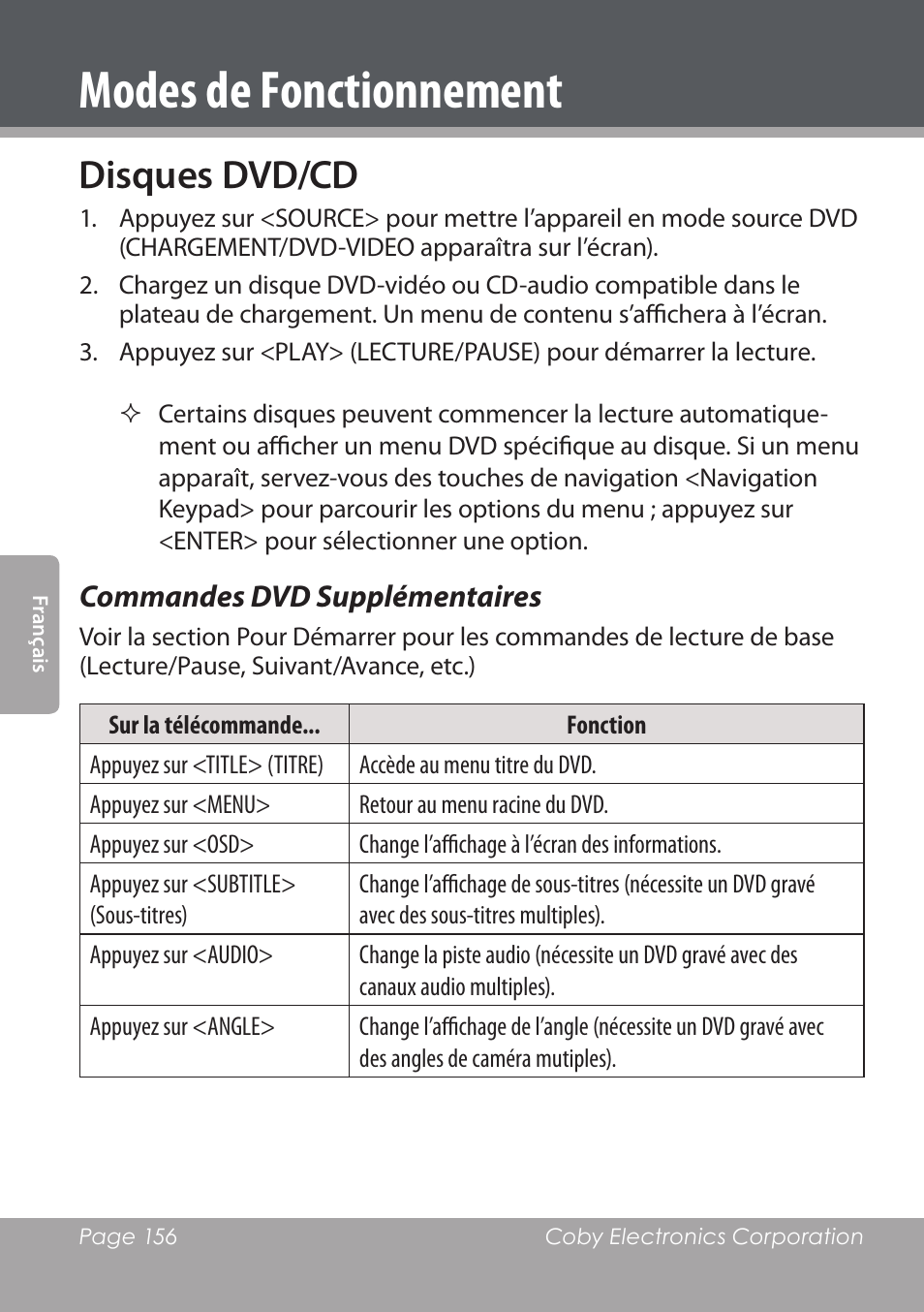 Modes de fonctionnement, Disques dvd/cd | COBY DVD978 User Manual | Page 156 / 190