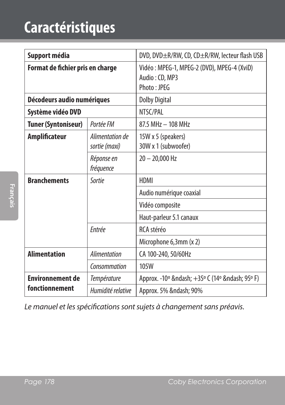 Caractéristiques | COBY DVD978 User Manual | Page 178 / 190