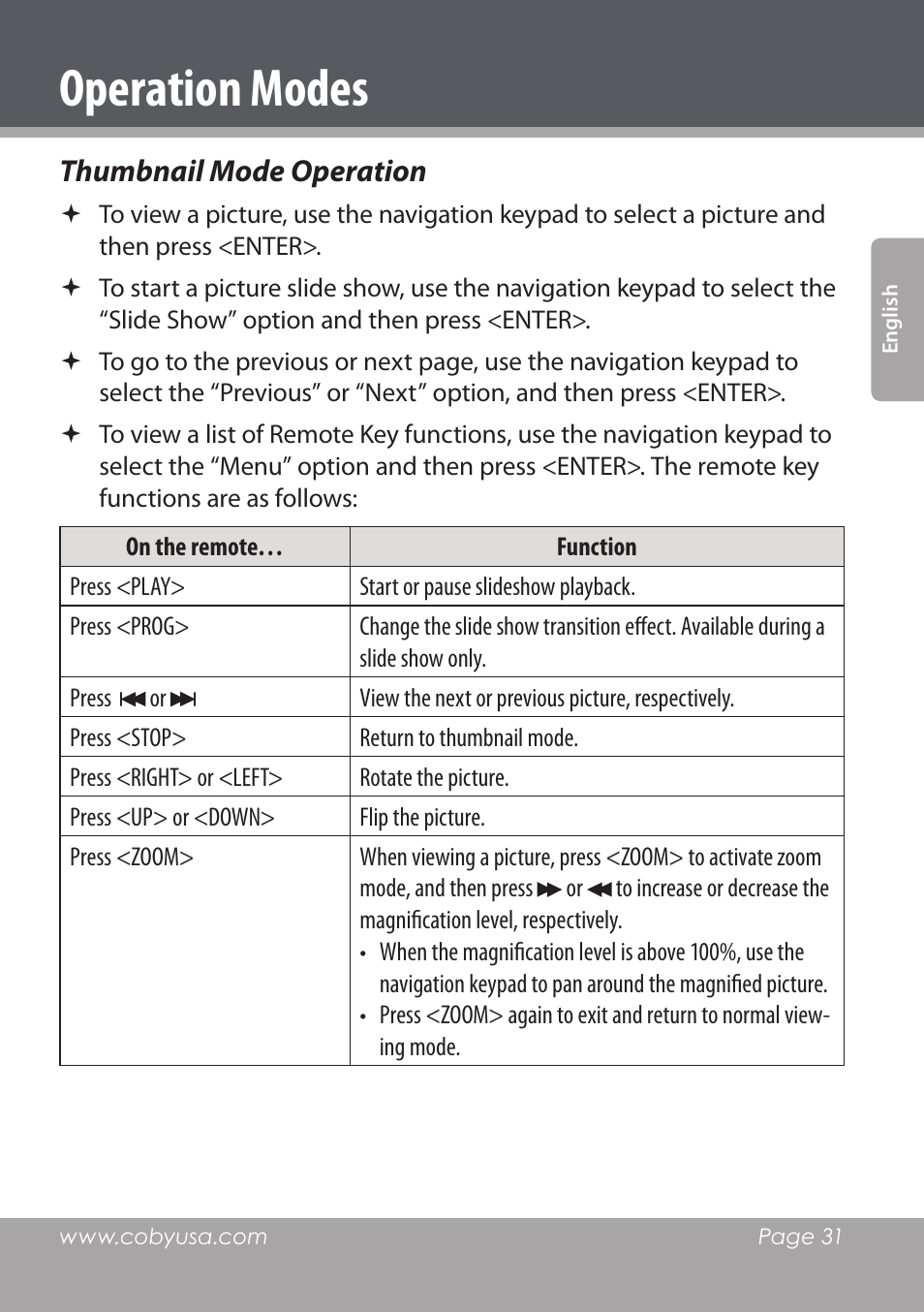 Operation modes, Thumbnail mode operation | COBY DVD978 User Manual | Page 31 / 190