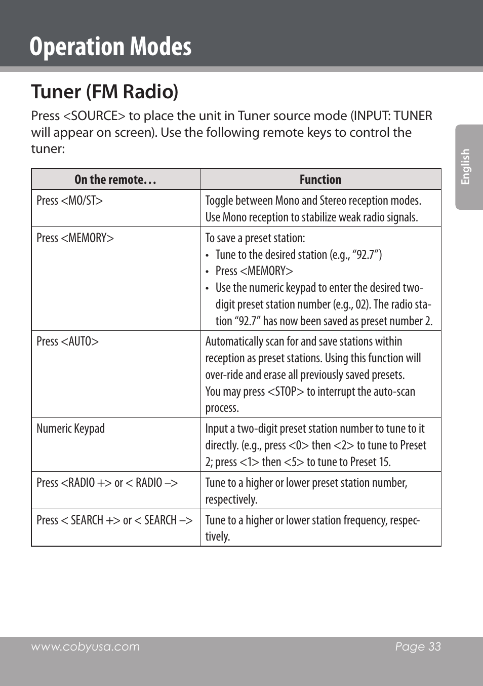 Operation modes, Tuner (fm radio) | COBY DVD978 User Manual | Page 33 / 190