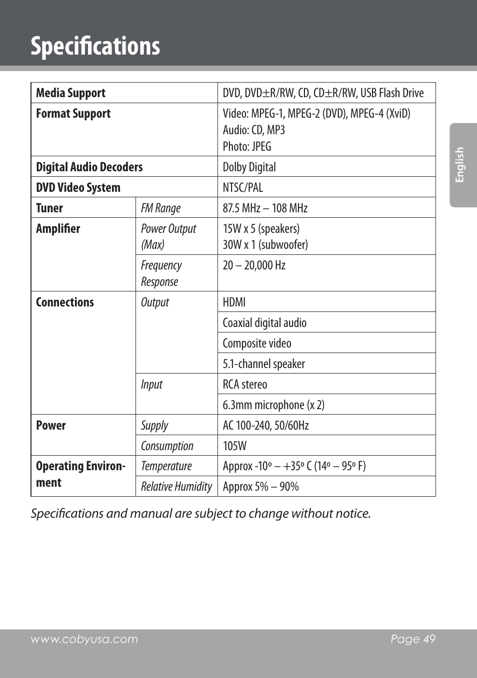 Specifications | COBY DVD978 User Manual | Page 49 / 190