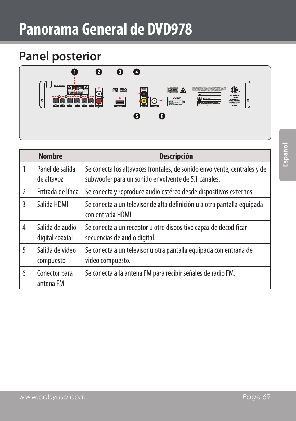 Panorama general de dvd978, Panel posterior | COBY DVD978 User Manual | Page 69 / 190