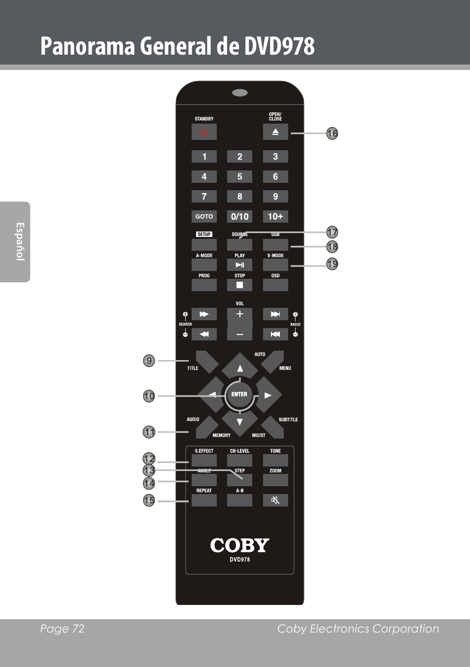 Panorama general de dvd978 | COBY DVD978 User Manual | Page 72 / 190