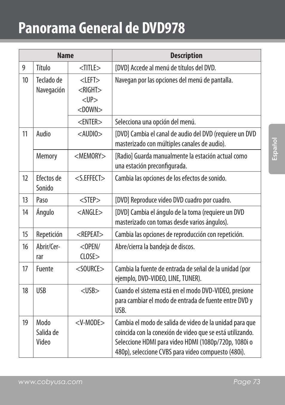 Panorama general de dvd978 | COBY DVD978 User Manual | Page 73 / 190