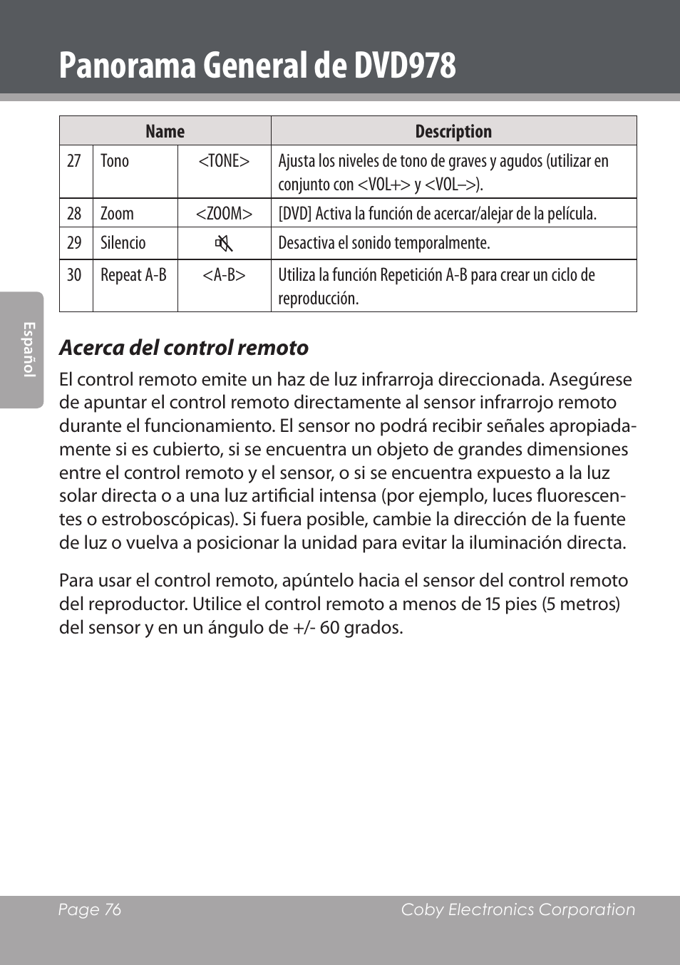 Panorama general de dvd978, Acerca del control remoto | COBY DVD978 User Manual | Page 76 / 190