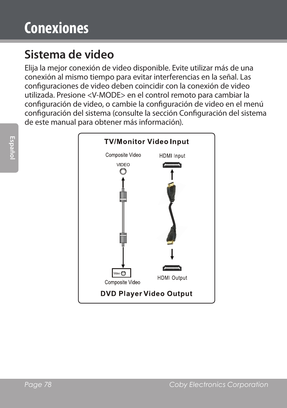 Conexiones, Sistema de video | COBY DVD978 User Manual | Page 78 / 190