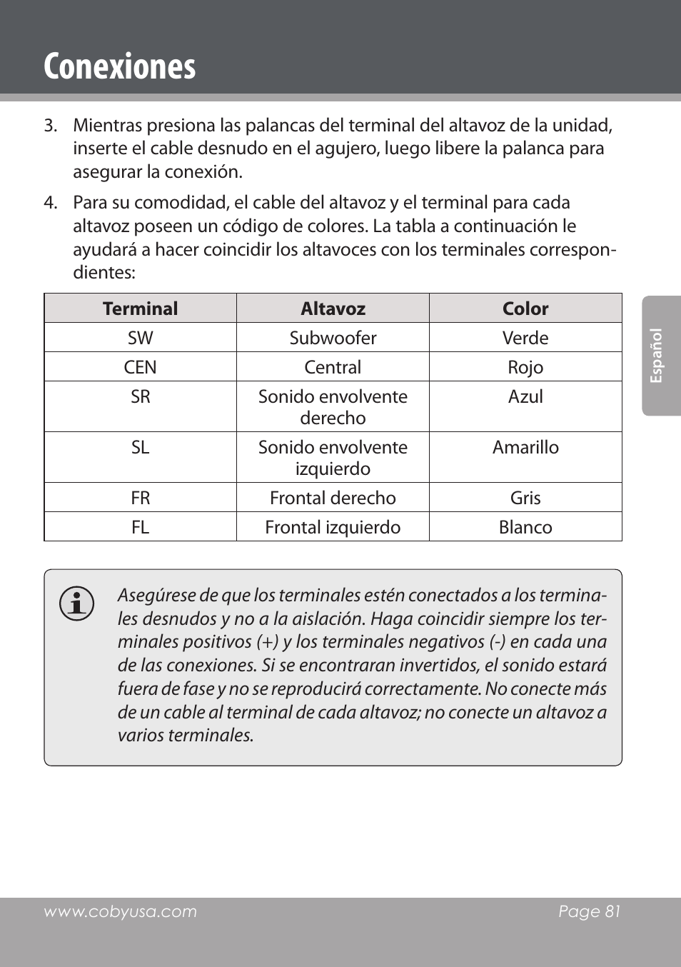 Conexiones | COBY DVD978 User Manual | Page 81 / 190