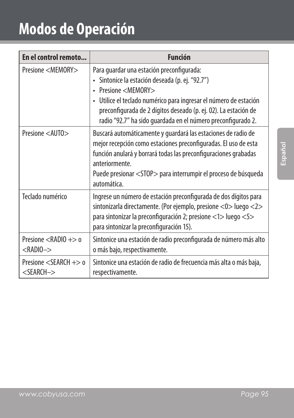 Modos de operación | COBY DVD978 User Manual | Page 95 / 190