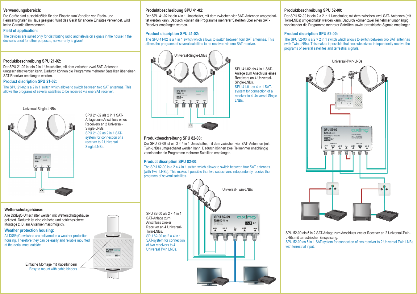 AXING SPU-21-02 User Manual | Page 2 / 4