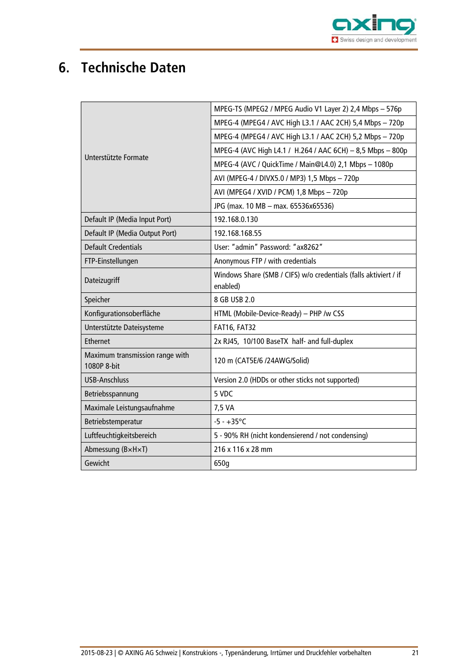Technische daten | AXING HoE 1-03 User Manual | Page 21 / 67