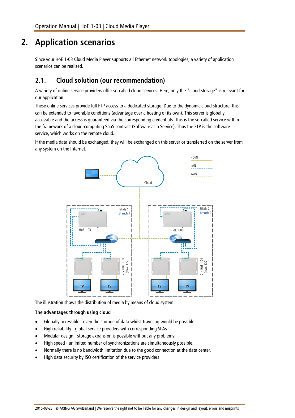 Application scenarios, Cloud solution (our recommendation) | AXING HoE 1-03 User Manual | Page 40 / 67