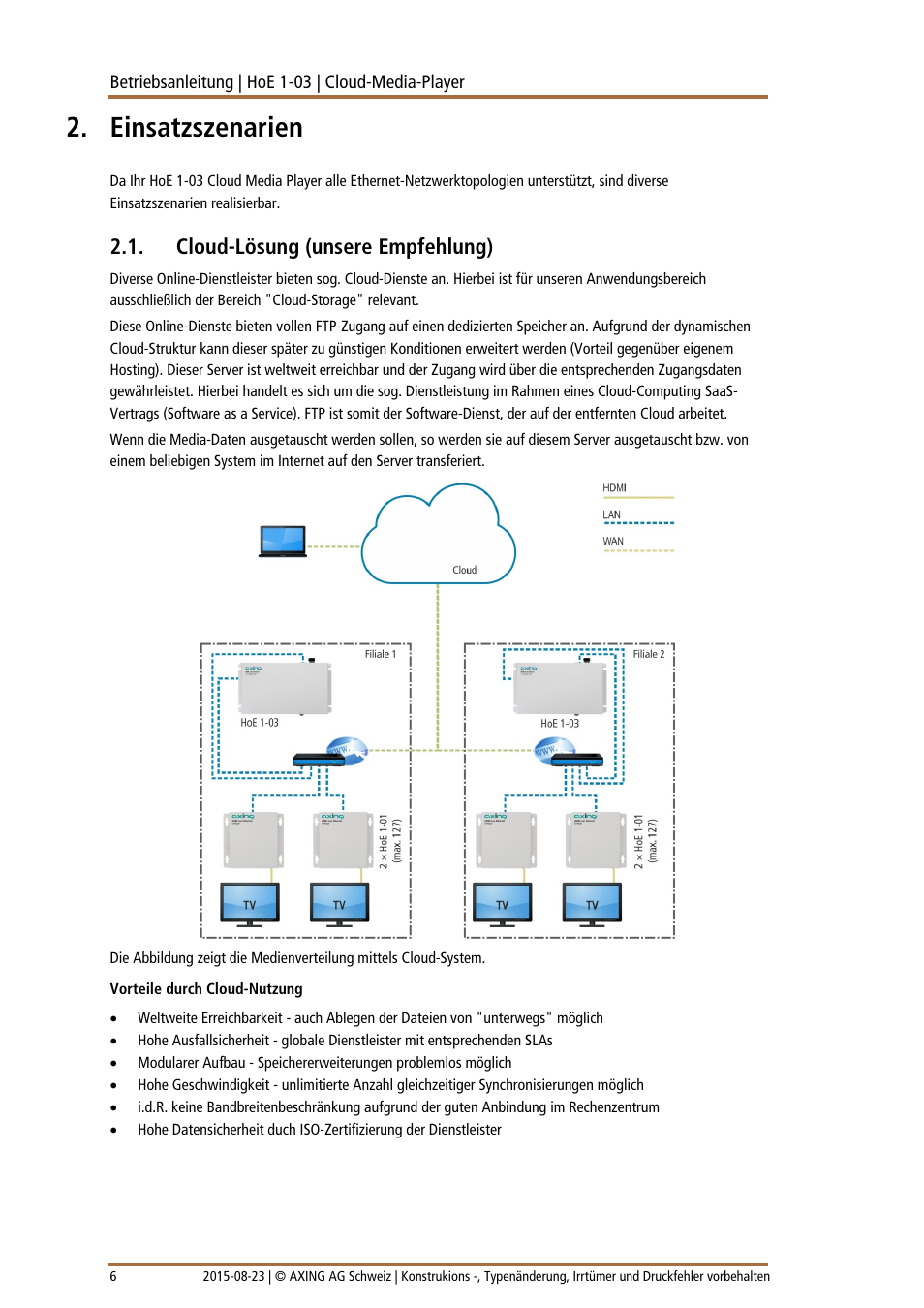 Einsatzszenarien, Cloud-lösung (unsere empfehlung) | AXING HoE 1-03 User Manual | Page 6 / 67