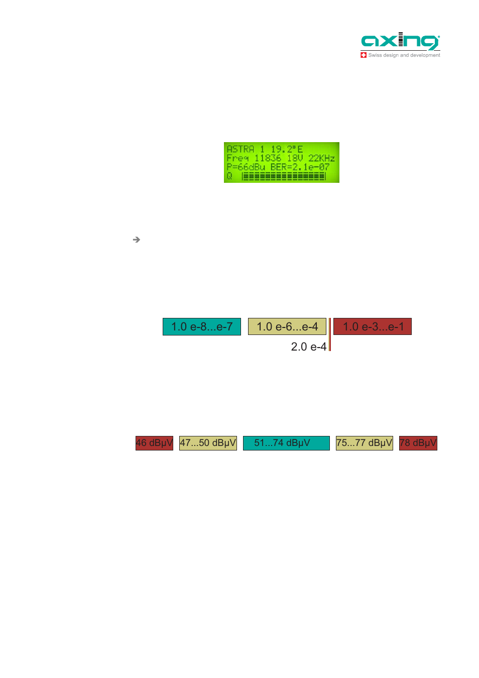 AXING SZU 21-00 User Manual | Page 8 / 16