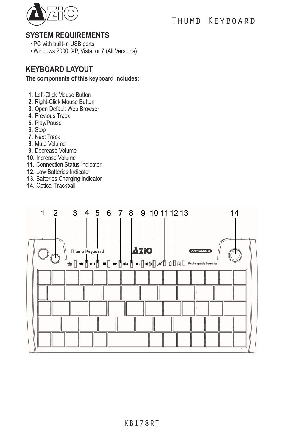 Thumb keyboard, Kb178rt, System requirements | Keyboard layout | Azio Mini Thumb Keyboard w/ Trackball (KB178RT) User Manual | Page 3 / 6