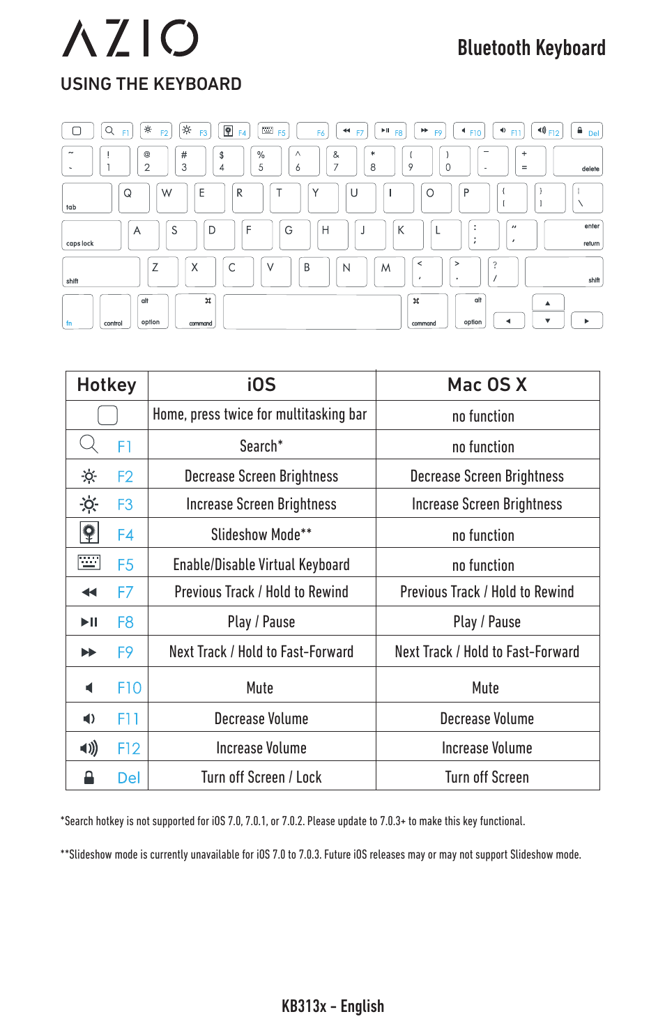 Bluetooth keyboard | Azio Compact Bluetooth Keyboard (KB313B) User Manual | Page 4 / 5