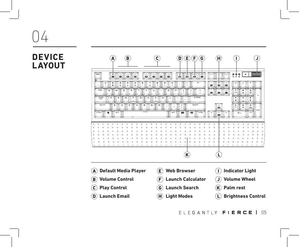 Device layout | Azio MGK1 RGB Backlit Mechanical Gaming Keyboard (MGK1-RGB) User Manual | Page 7 / 16