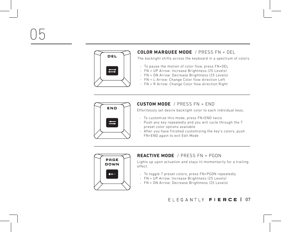 Azio MGK1 RGB Backlit Mechanical Gaming Keyboard (MGK1-RGB) User Manual | Page 9 / 16