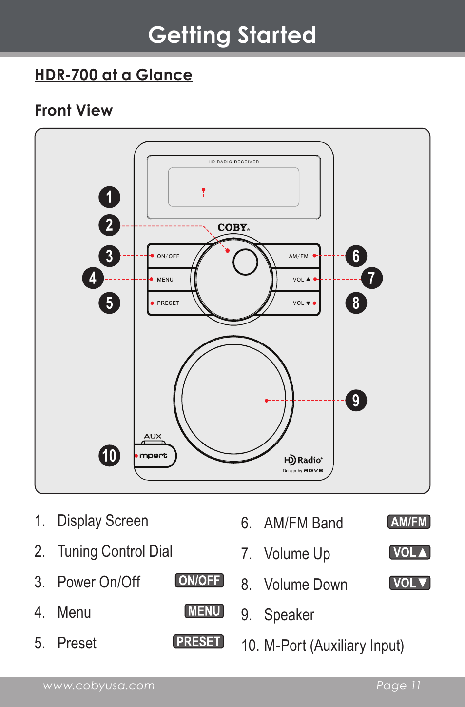 Getting started, Hdr-700 at a glance, Front view | COBY HDR-700 User Manual | Page 11 / 28