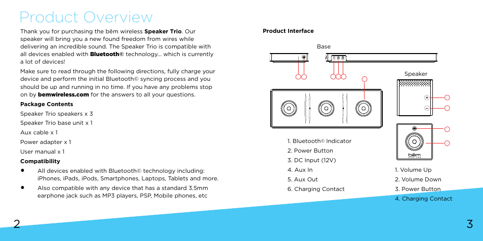 Product overview | Bem Wireless Speaker Trio User Manual | Page 2 / 9